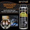 Restores & reduces wear