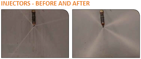 Injectors - Before & After