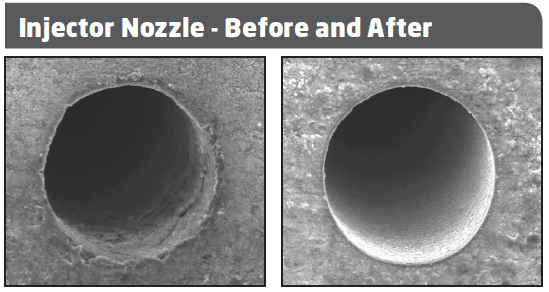 Injector Nozzle Before and After